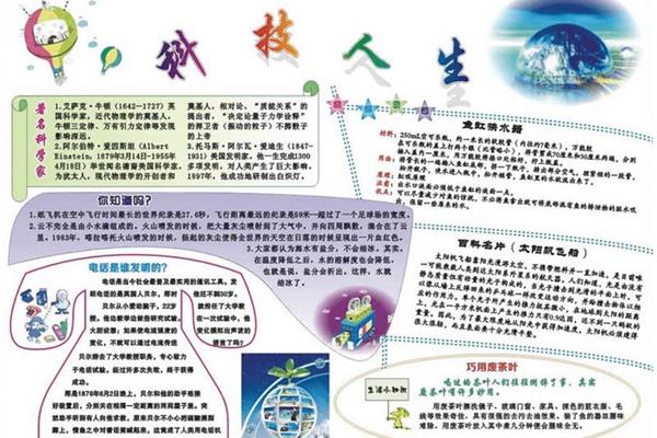 科技手抄报内容
