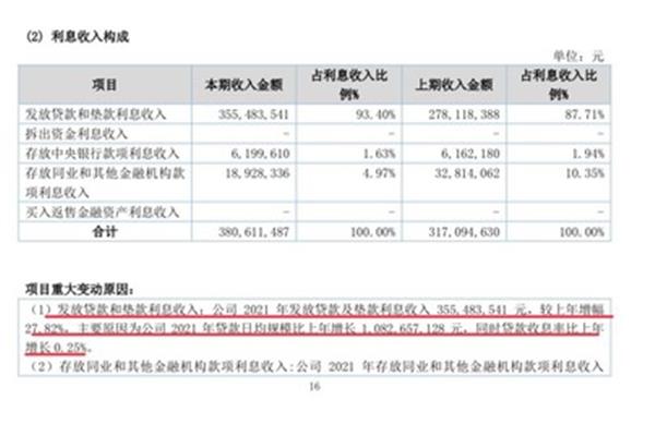 昆山鹿城村镇银行