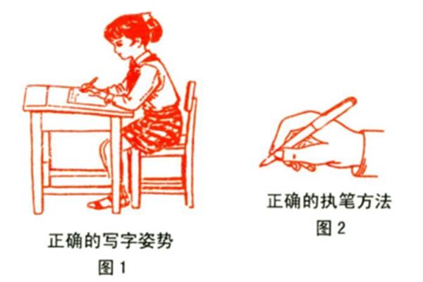 正确的执笔方法