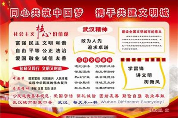 五大文明建设
