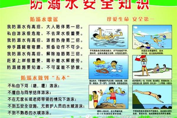 防溺水珍爱生命