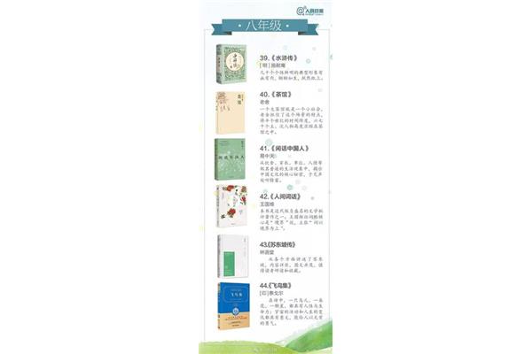 九年级必读书目