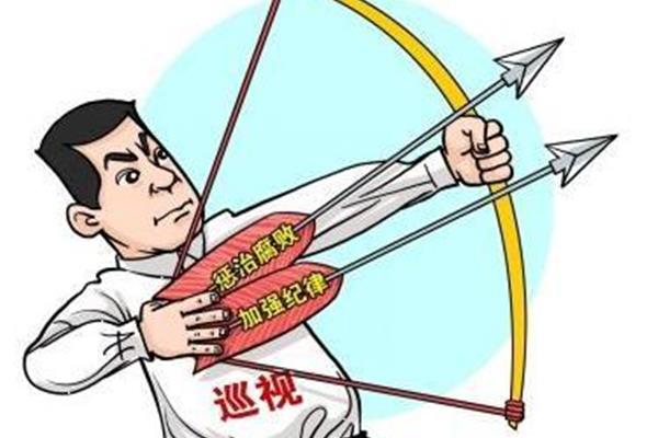 强化工作作风