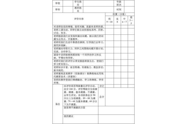 学生对自己的评价