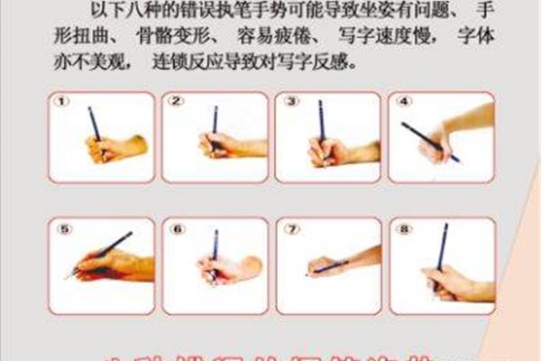 正确的执笔方法