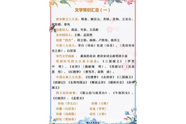 语文文学常识