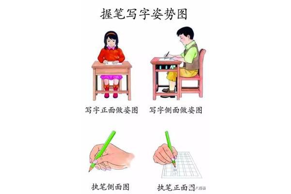 正确的执笔方法