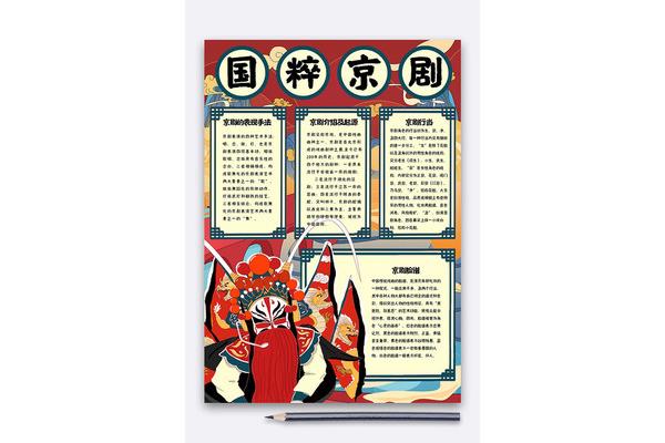 京剧手抄报内容