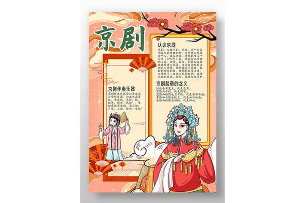 京剧手抄报内容