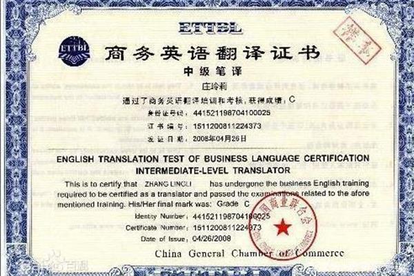 翻译资格证书