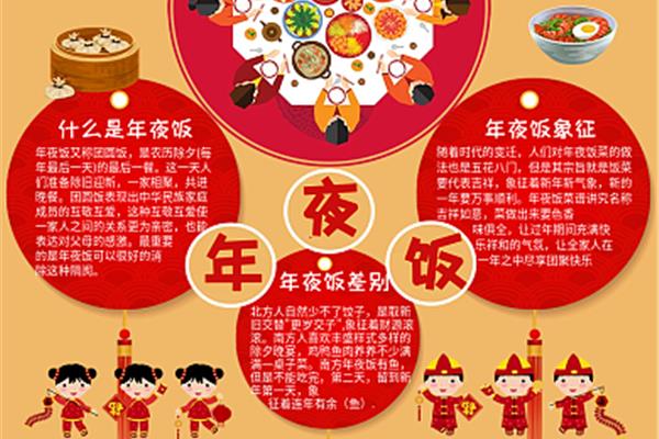 除夕是什么节日