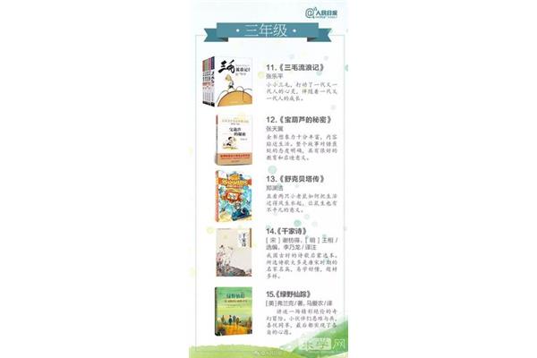 九年级必读书目