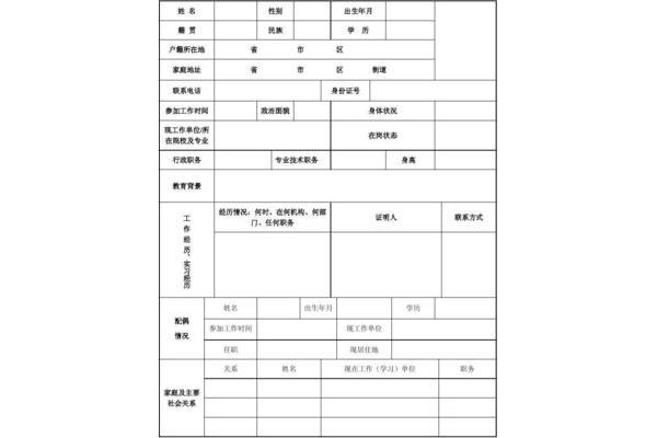 招聘信息表