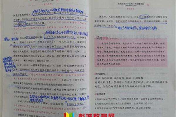 课外阅读读书笔记