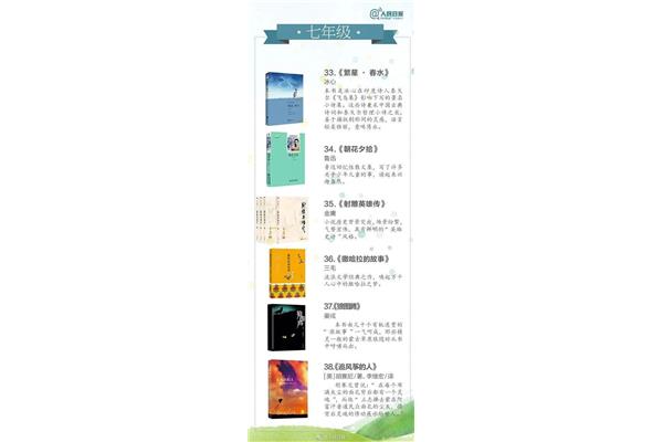 九年级必读书目