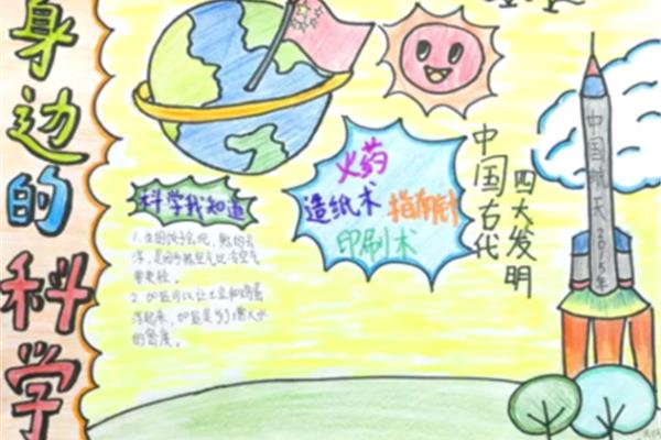 科技手抄报内容
