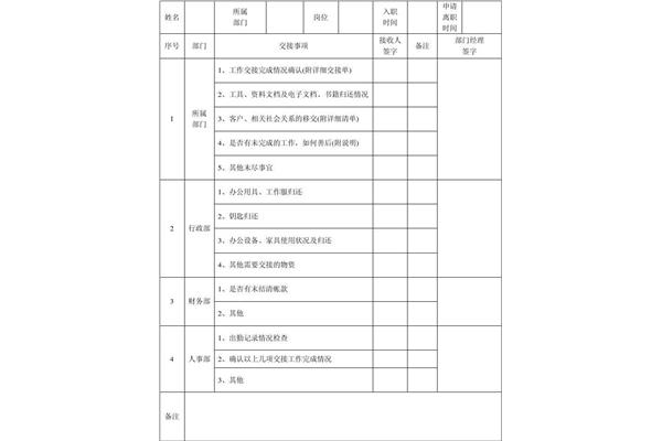 离职交接表
