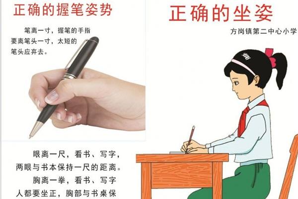 正确的执笔方法