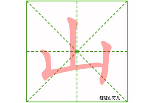 山字的拼音
