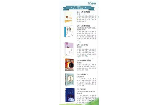 九年级必读书目