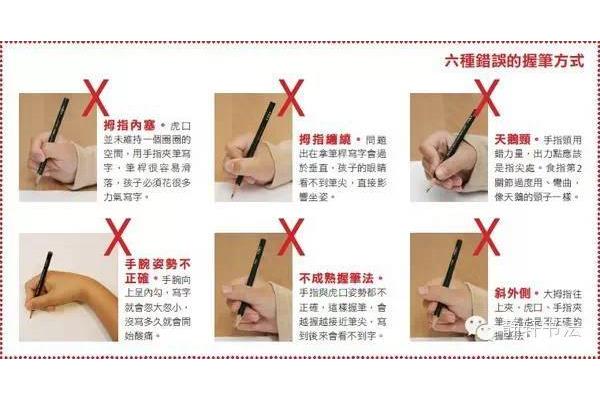 正确的执笔方法