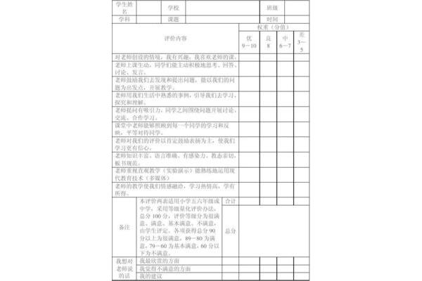 学生对自己的评价