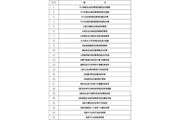会计毕业论文题目