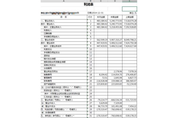 其他业务成本