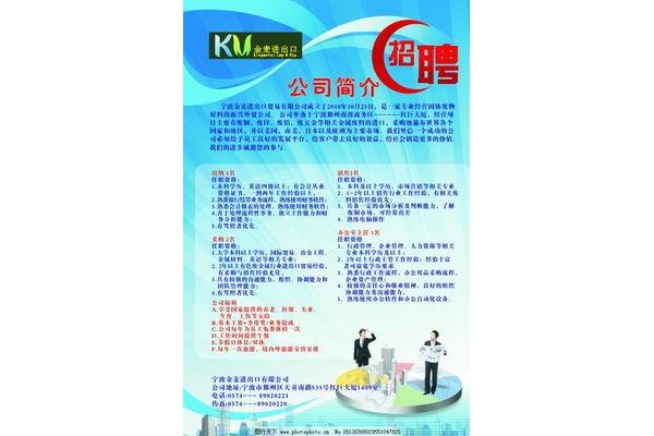 招聘内容怎么写