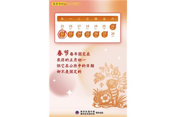 阳历和农历一样吗