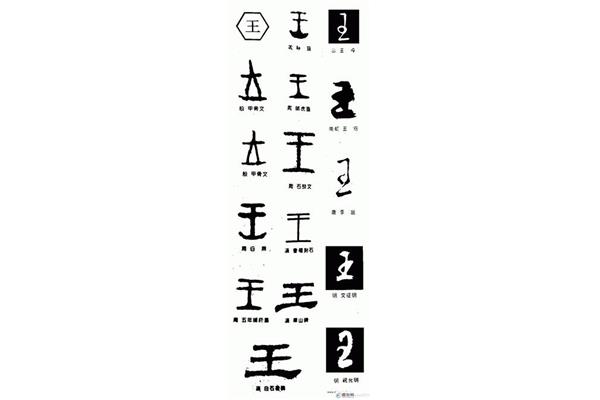王姓起源和来历
