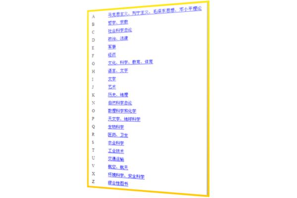 图书分为哪几类
