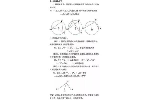 圆周角定理