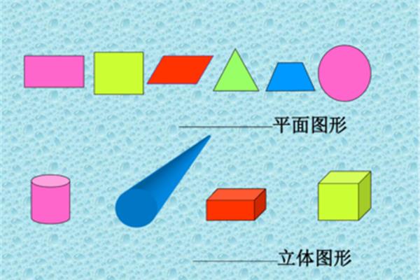 什么是立体图形