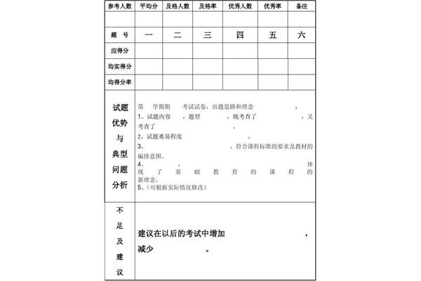 试卷分析模板