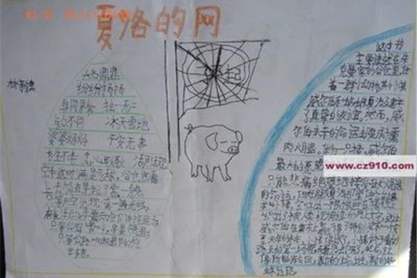 夏洛的网主要人物