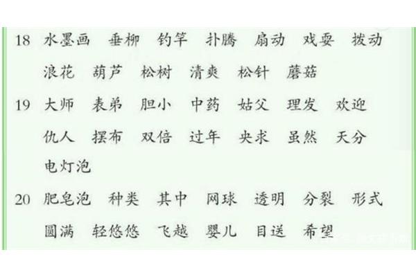与看有关的词语