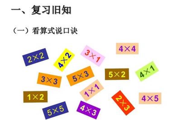 二年级的乘法口诀