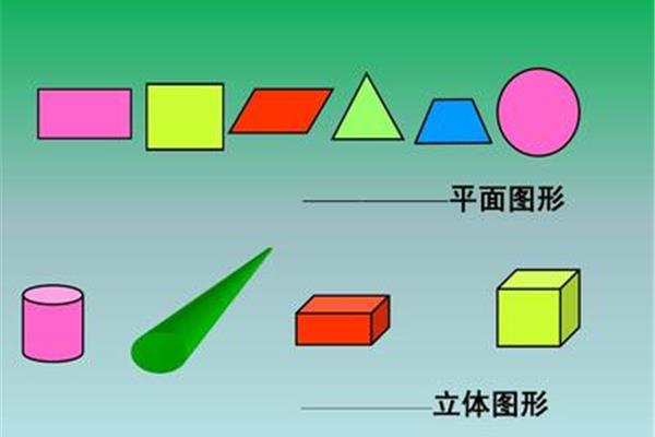 什么是立体图形