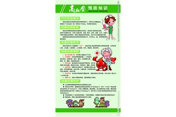血压是什么