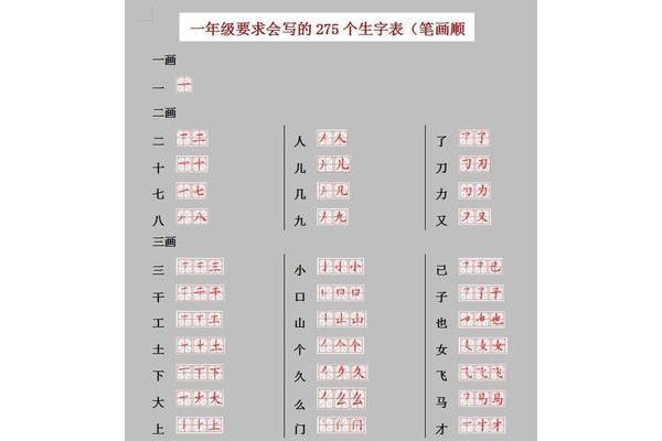 飞的笔顺是