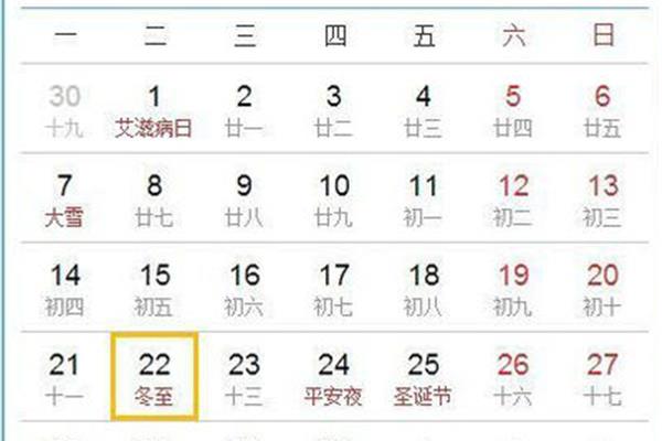 阳历和农历一样吗