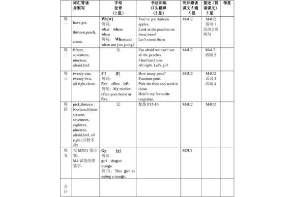 英语学习计划