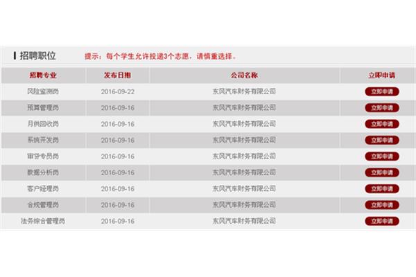 东风公司招聘