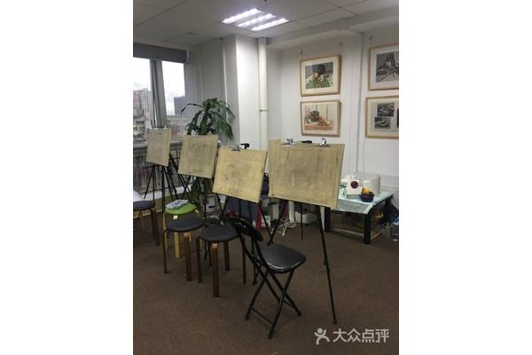 画室哪里好