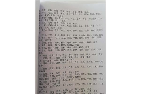 与看有关的词语