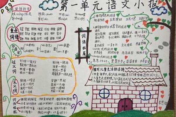 三年级语文手抄报