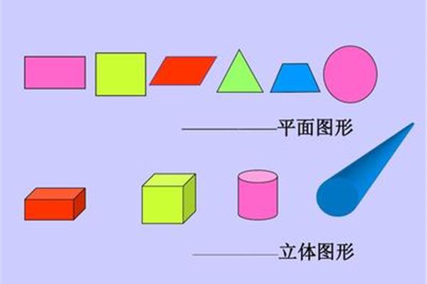 什么是立体图形