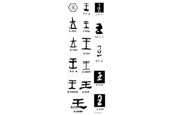 王姓起源和来历