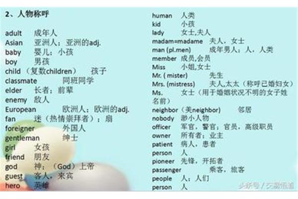 日常英语单词